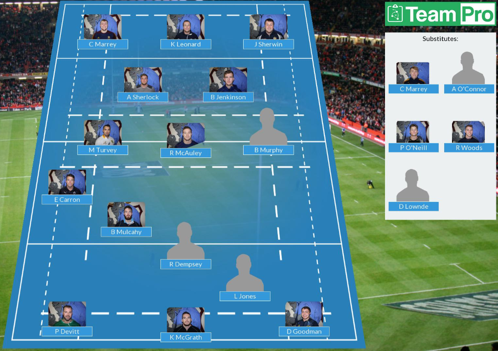 1XV Teamsheet, AIL v Wanderers (Away) 13th Oct’18